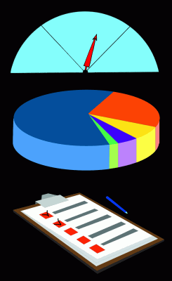 Mystery shopping researches MSR prodotti